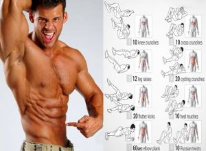 Tips And Tricks To Acquire Those Ab Muscles abs muscles