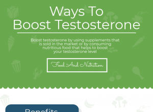 Testosterone